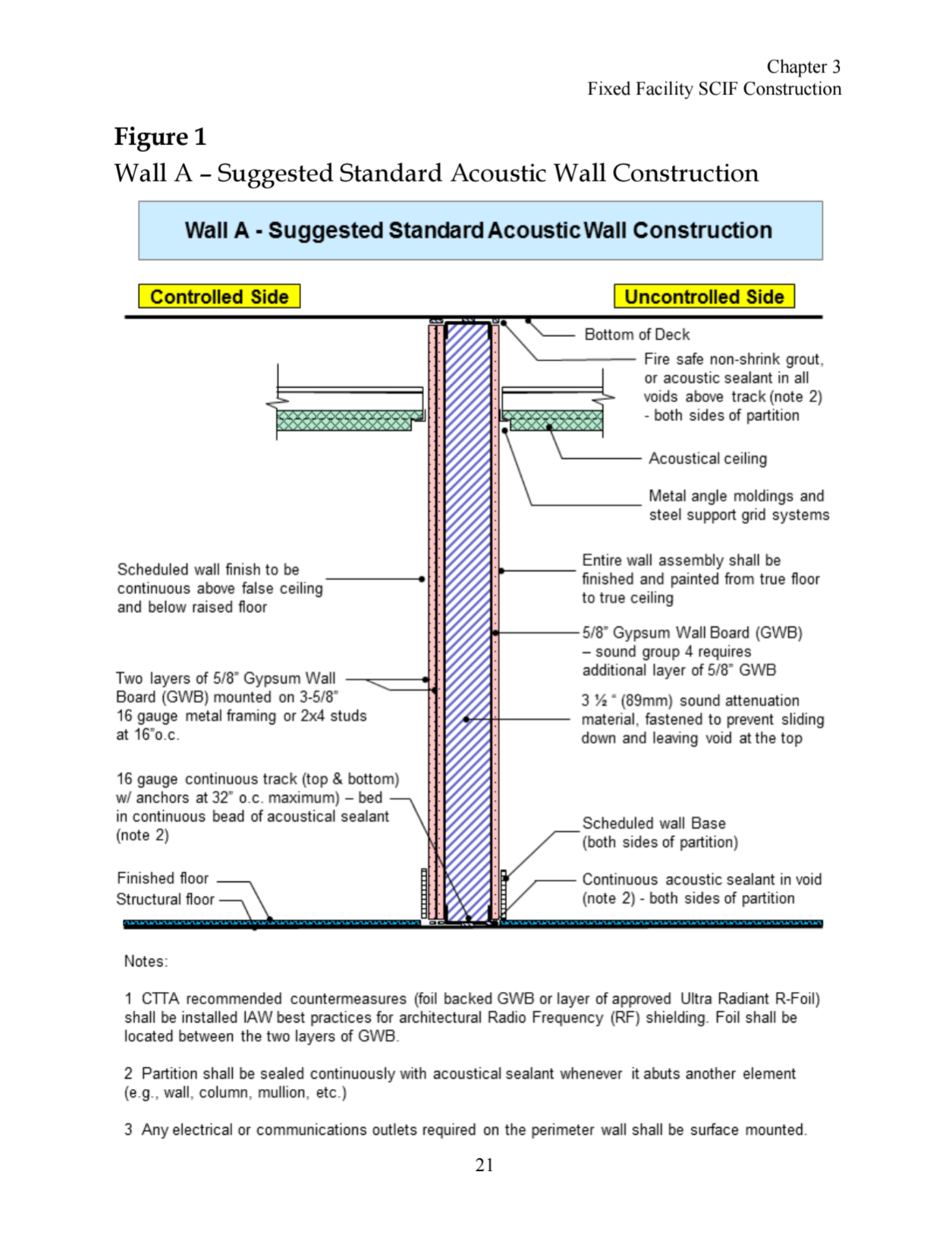 ICD-705 Wall Section Type architectural detail showing wall construction and interfaces